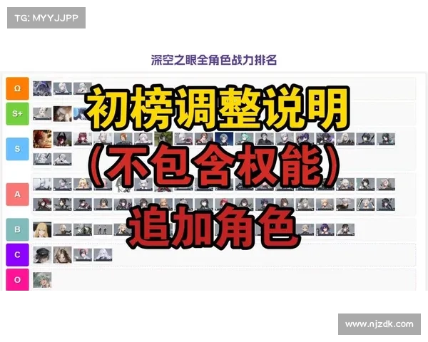 深空之眼角色强度排行(玩家评选深空之眼角色实力Top10) 深空之眼角色强度排行(玩家评选深空之眼角色实力Top10)